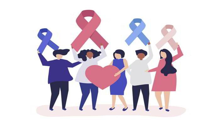 क्या है ब्रेस्ट (स्तन) कैंसर - What is Breast Cancer in Hindi