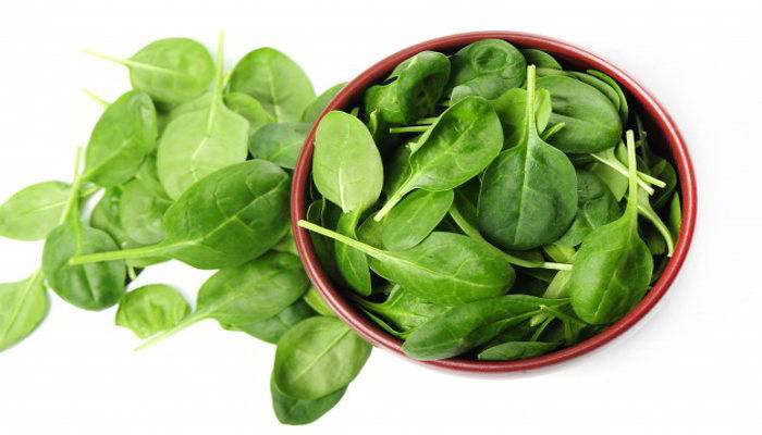 क्या है पालक - What is Spinach Meaning in Hindi